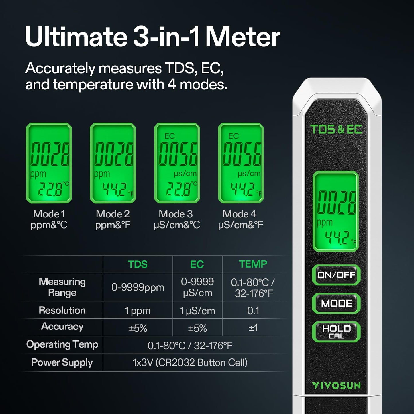 VIVOSUN Digital pH and TDS Meter Kits, 0.01pH High Accuracy Pen Type pH Meter ± 2% Readout Accuracy 3-in-1 TDS EC Temperature Meter for Hydroponics, Pool and Aquarium, Black White, UL Certified