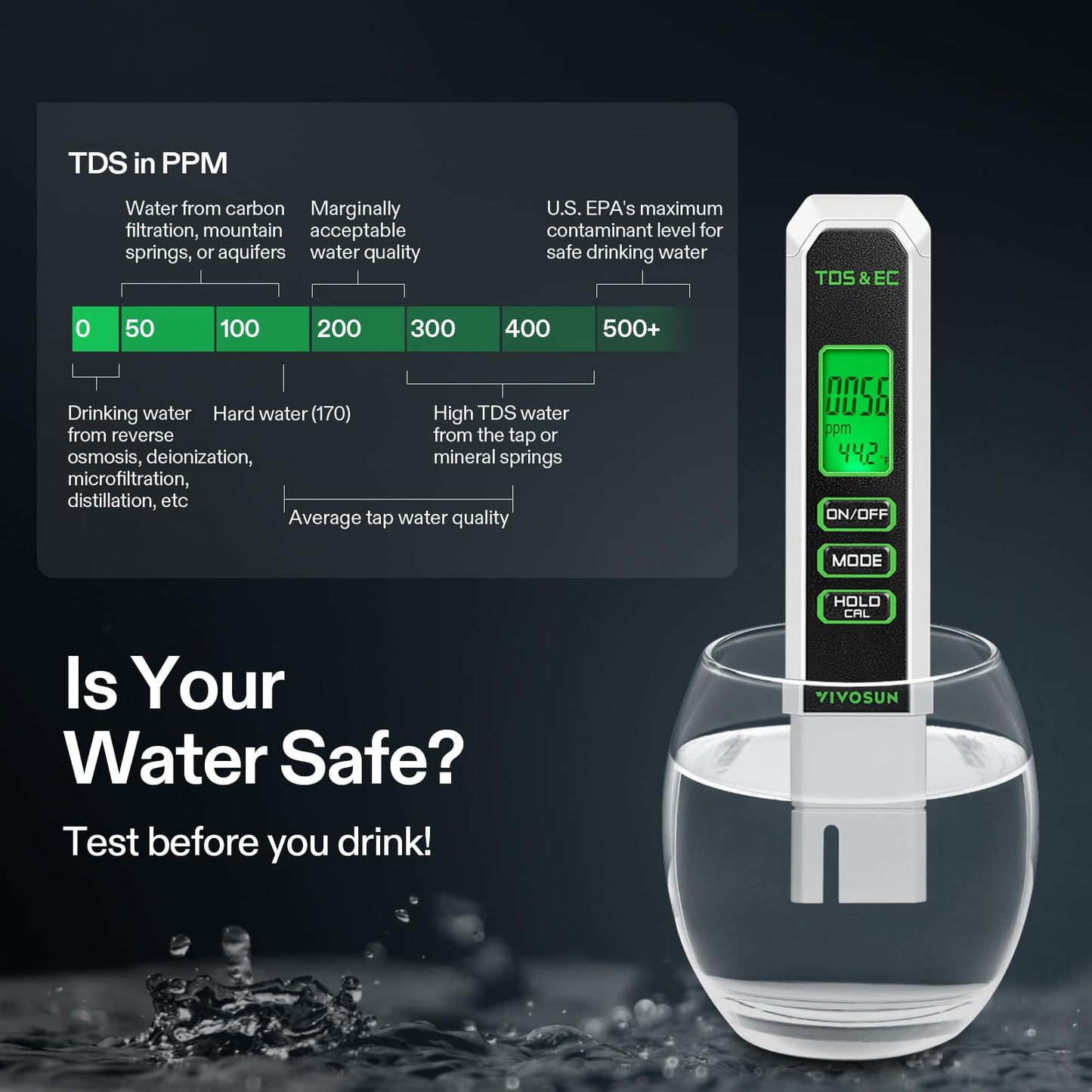 VIVOSUN Digital pH and TDS Meter Kits, 0.01pH High Accuracy Pen Type pH Meter ± 2% Readout Accuracy 3-in-1 TDS EC Temperature Meter for Hydroponics, Pool and Aquarium, Black White, UL Certified