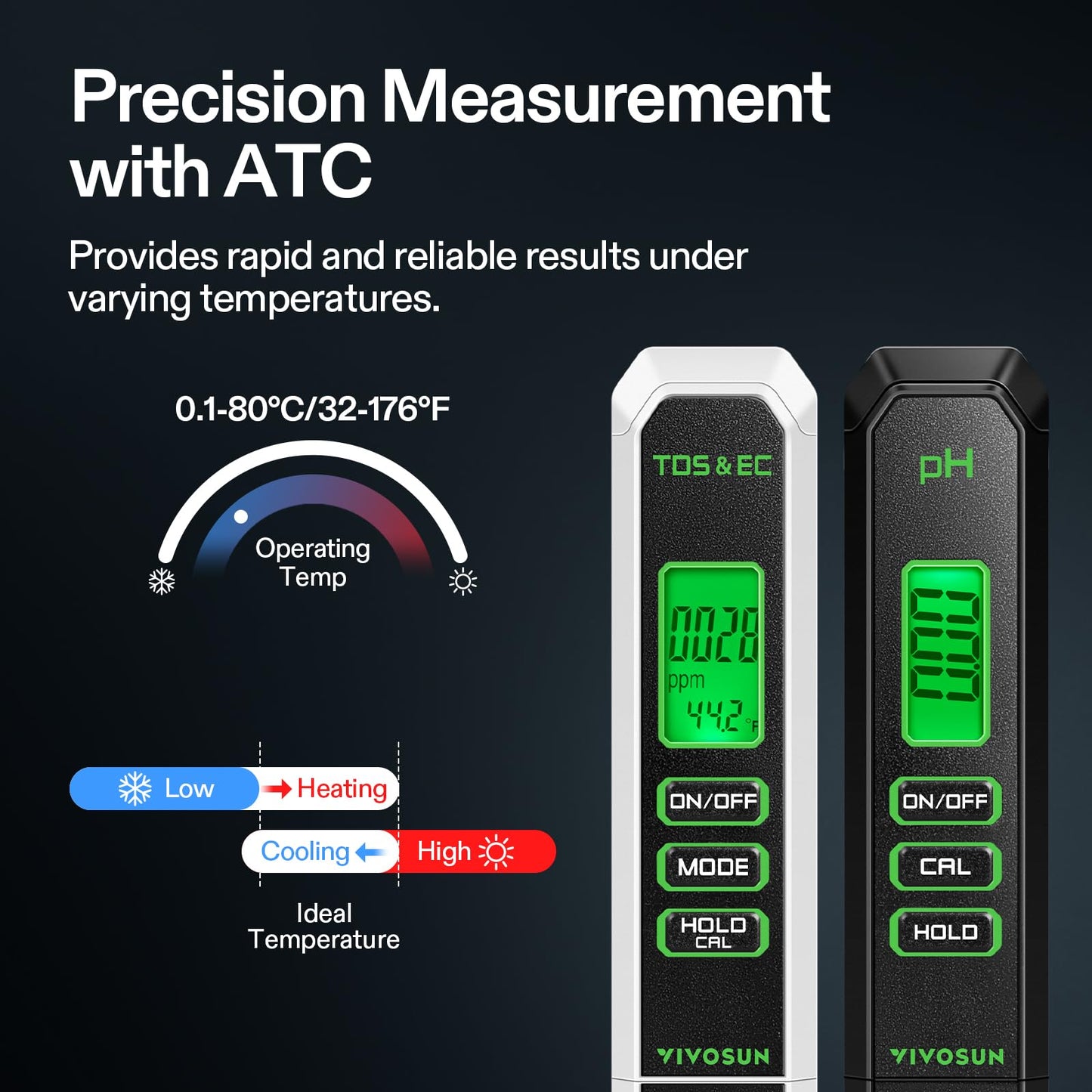 VIVOSUN Digital pH and TDS Meter Kits, 0.01pH High Accuracy Pen Type pH Meter ± 2% Readout Accuracy 3-in-1 TDS EC Temperature Meter for Hydroponics, Pool and Aquarium, Black White, UL Certified