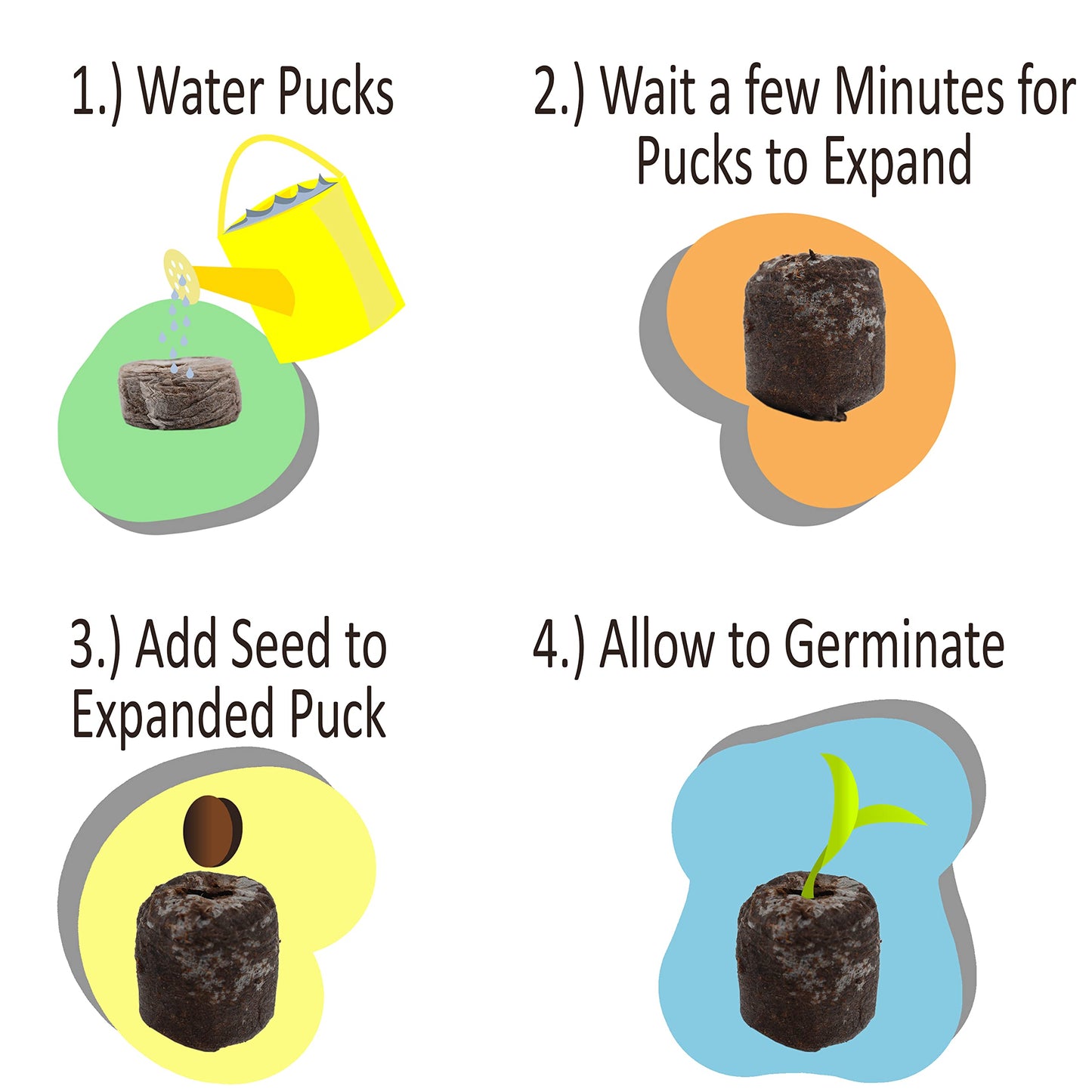 Black Duck Brand Set of 100 Netted Coco Coir Pellets - 38mm - Seed Starter Pellets - Expands with Water - Provides Seeds with The Optimum Starting Soil (100), 123456789